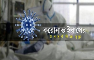 মনপুরায় করোনা উপসর্গ নিয়ে এক জনের মৃত্যু