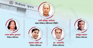 নতুন প্রধান নির্বাচন কমিশনার হলেন কাজী হাবিবুল আউয়াল