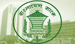 ব্যাংক ও শেয়ারবাজার বন্ধ সোমবার
