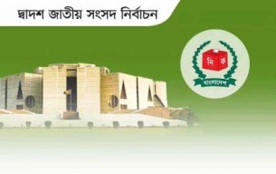 দ্বাদশ জাতীয় সংসদ নির্বাচন: নৌকার মনোনয়ন পেলেন যারা