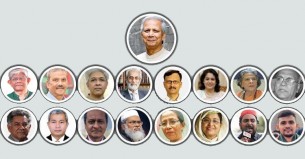 উপদেষ্টারা কে কোন মন্ত্রণালয় পেলেন